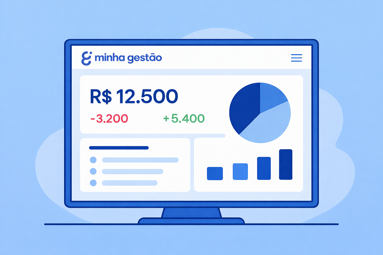 Dashboard financeiro